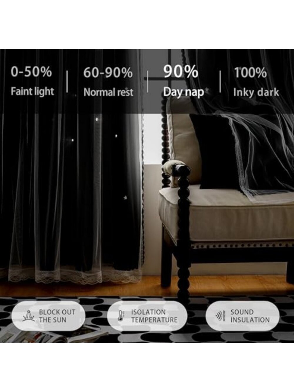 Blackout Curtains 84” Long - 2 Panel Set, Double Layer Star Cut Out Drapes for - Picture 6 of 7